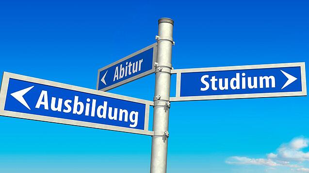 Ein Schild zeigt verschiedene Richtungen an: Abitur, Ausbildung, Studium.