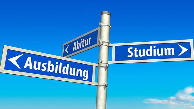 Ein Schild zeigt verschiedene Richtungen an: Abitur, Ausbildung, Studium.